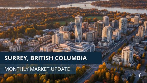 Surrey Market Update